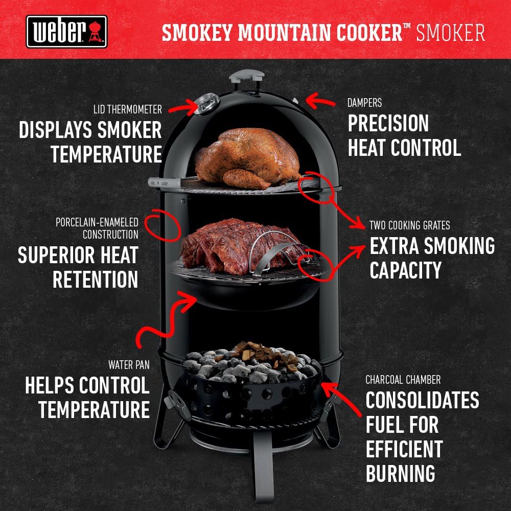 Weber 18-inch Smokey Mountain Cooker, Charcoal Smoker,Black