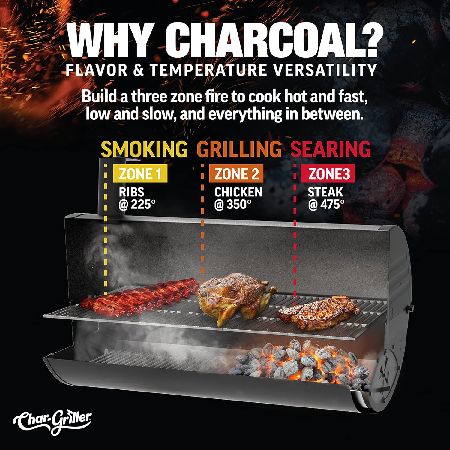 Char-Griller E2828 Pro Deluxe Charcoal Grill, Black