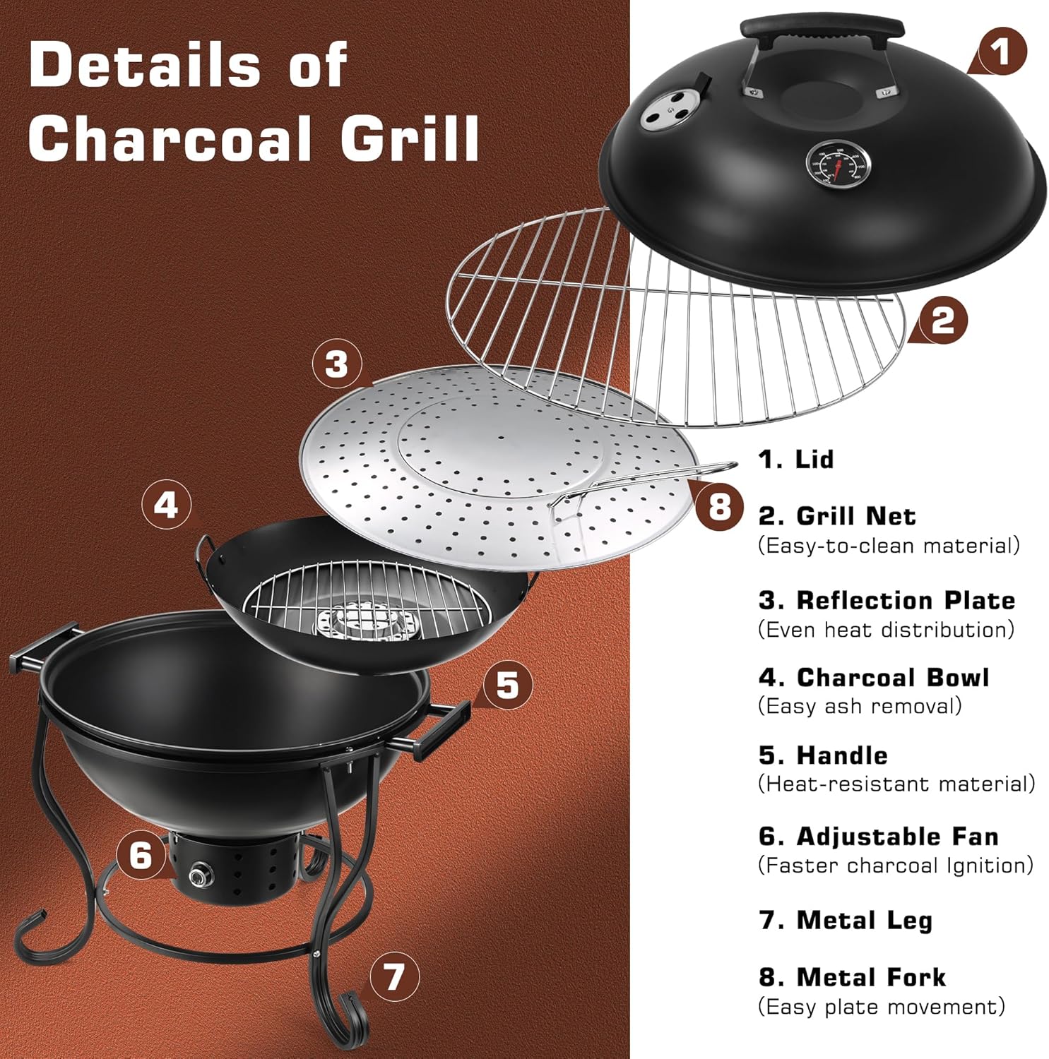 18 Inch Portable Charcoal Grill with Adjustable Fan, Outdoor BBQ Fire Pit Grill, Easy to Light Charcoal/Wood, Small Round Kettle Grill Smoker for Backyard Cooking, Barbeque, Camping, Black