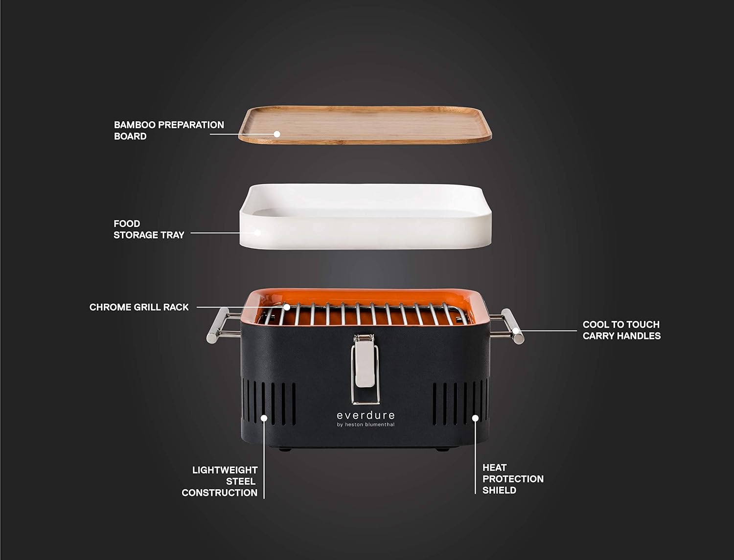 Everdure CUBE Portable Charcoal Grill, Tabletop BBQ, Perfect Tailgate, Beach, Patio, or Camping Grill, Lightweight  Compact Small Grill with Preparation Board  Food Storage Tray, Graphite