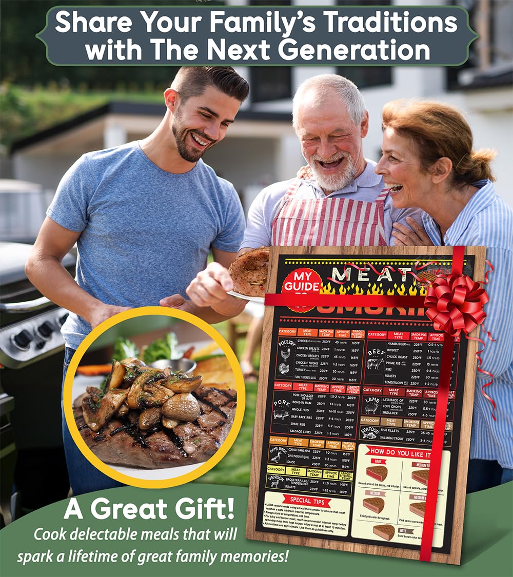 Magnetic Meat Smoking Guide - 6x8 Guide To Meat Temperature Magnet - Meat Smoker Cheat Sheet, Great Meat Cooking Temperature Chart  Meat Smoking Chart Accessories, Meat Smoking Accessories for Men