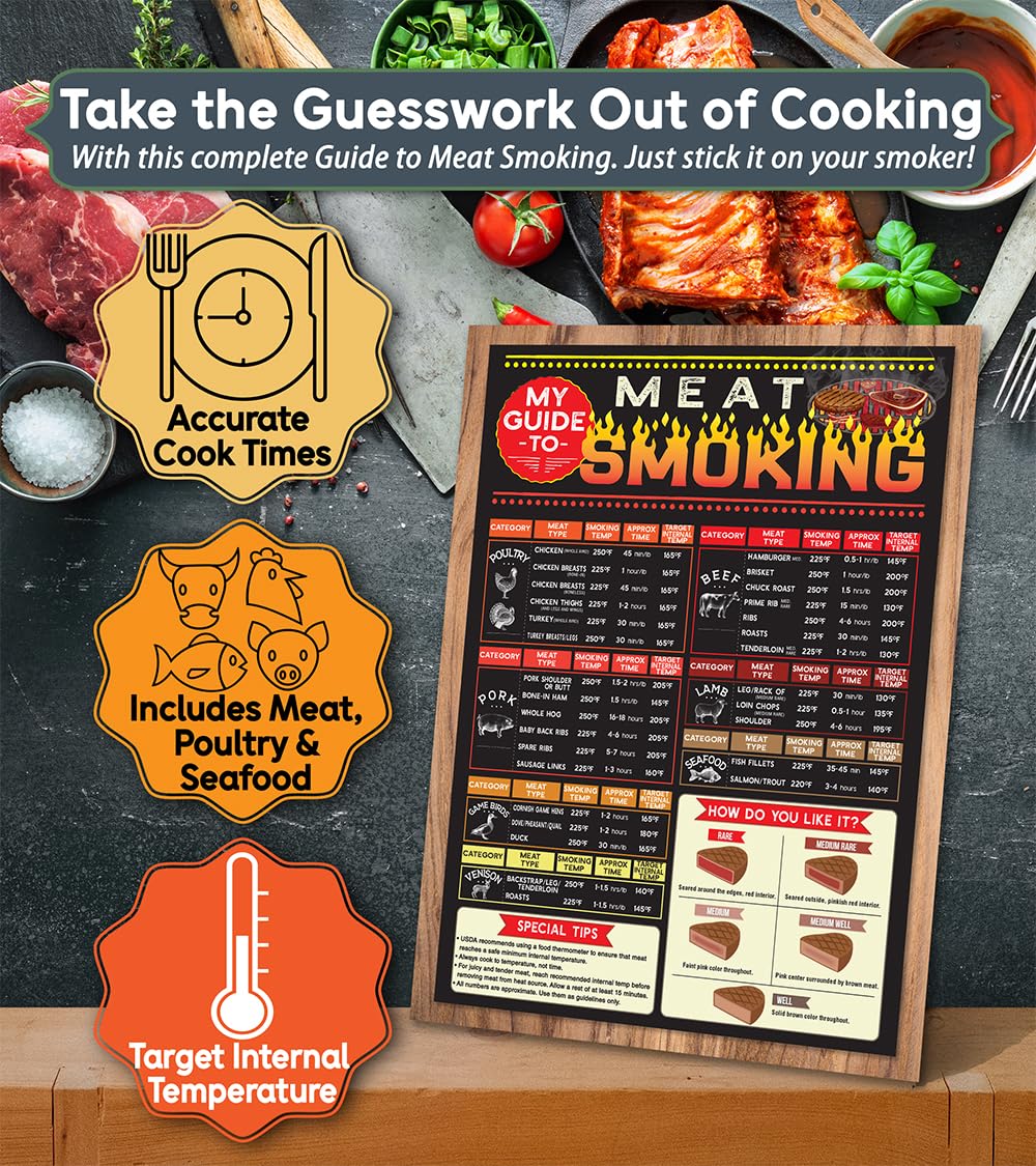 Magnetic Meat Smoking Guide - 6x8 Guide To Meat Temperature Magnet - Meat Smoker Cheat Sheet, Great Meat Cooking Temperature Chart  Meat Smoking Chart Accessories, Meat Smoking Accessories for Men