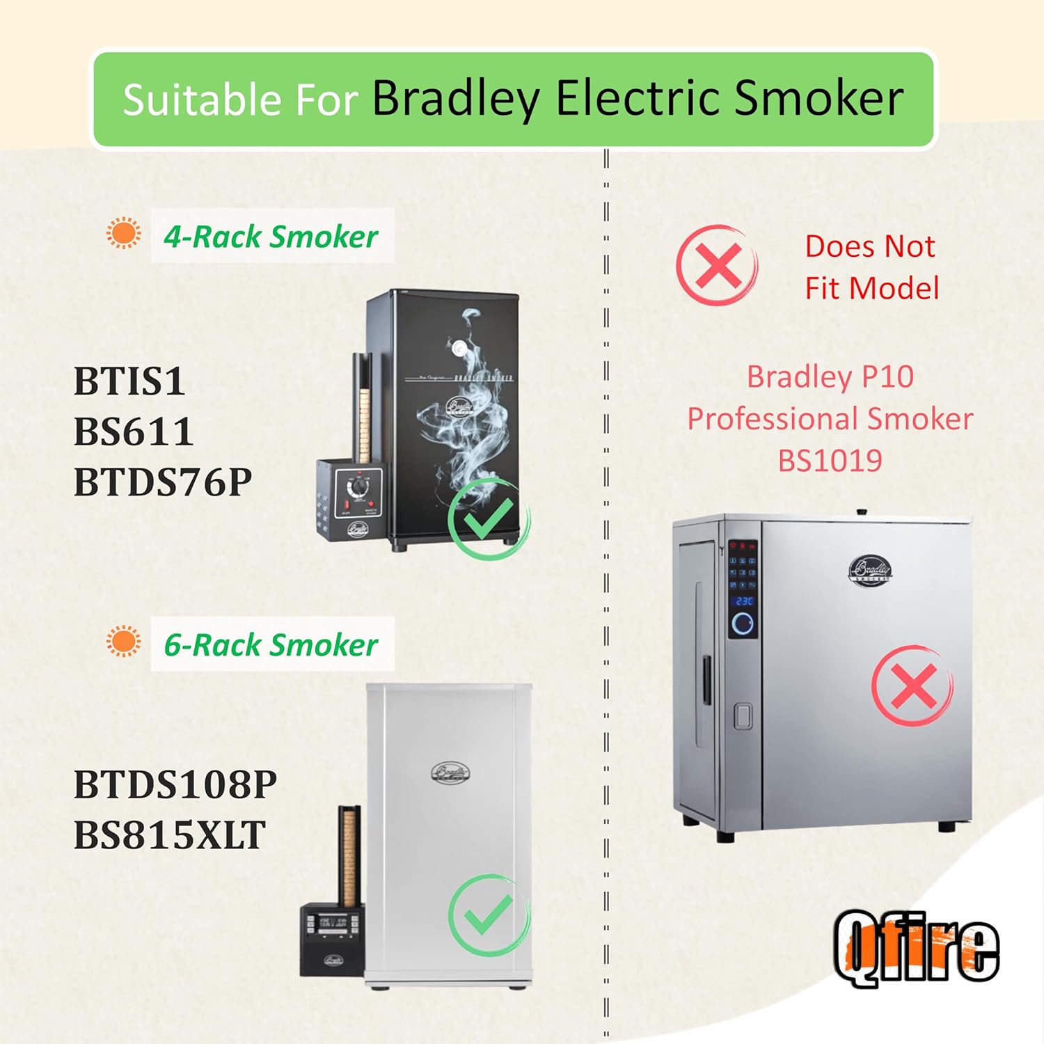 Heating Element Compatible with Bradley Smoker BS611 / BTDS76P 4-Rack Outdoor Electric Smoker,Replacement Heat Bar 120v for BTDS108P 6-Rack Bradley Digital Food Smokers