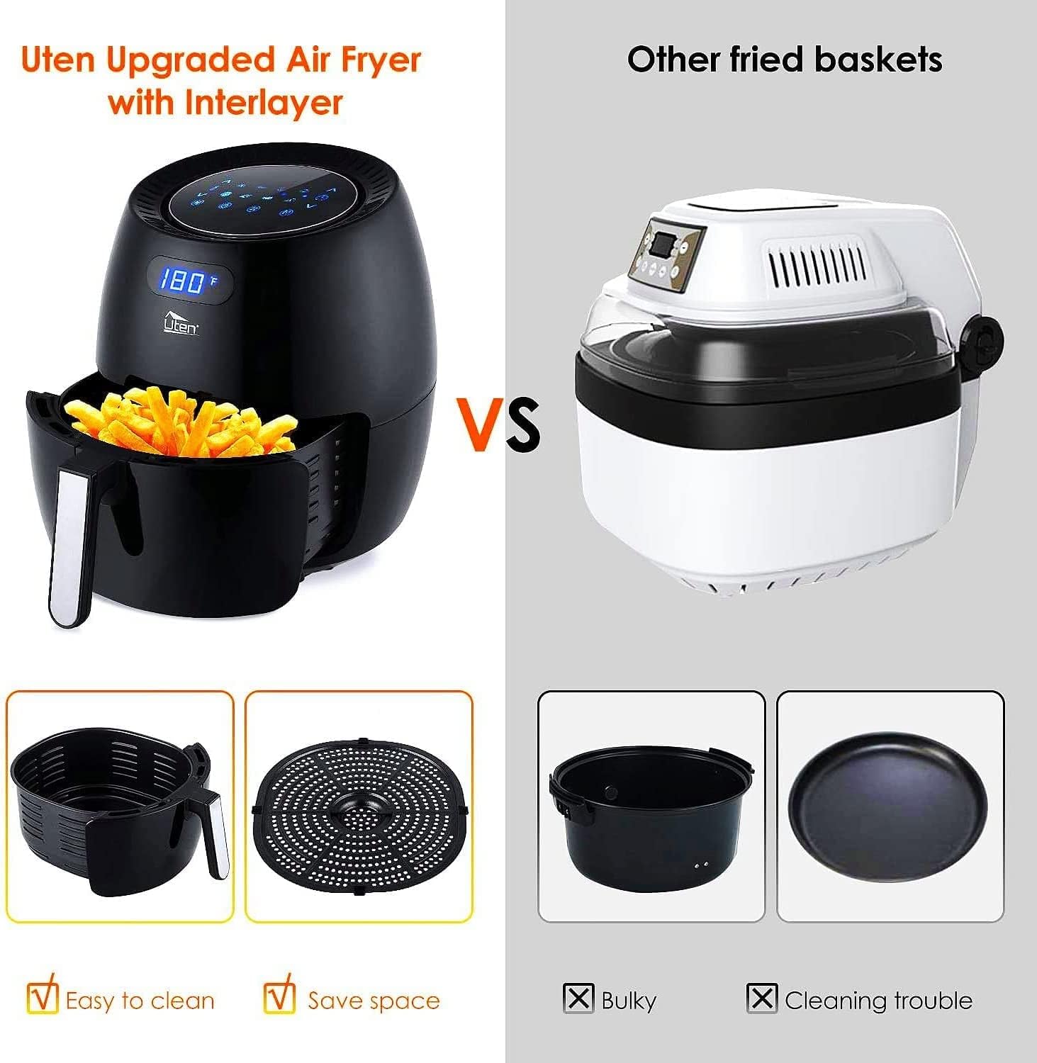 Air Fryer 5.8QT/5.5L, Uten 1700W AirFryer High-Power Electric Hot Temperature Control  Timer Knob, Non Stick Fry Basket, Dishwasher Safe, Apply to Party, Afternoon Tea, Black