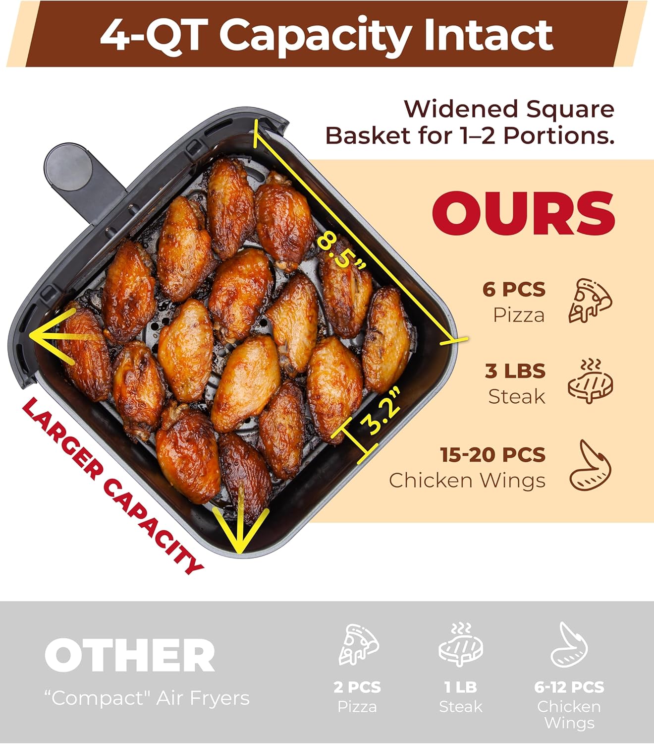 Cartman 4QT Compact Air Fryer, Ultra-Flat 6.7 Height Small Airfryer, Adjustable Airflow Design, Viewing Window, Up to 450℉, 7 Presets Touchscreen, Portable Air Fryer, Black