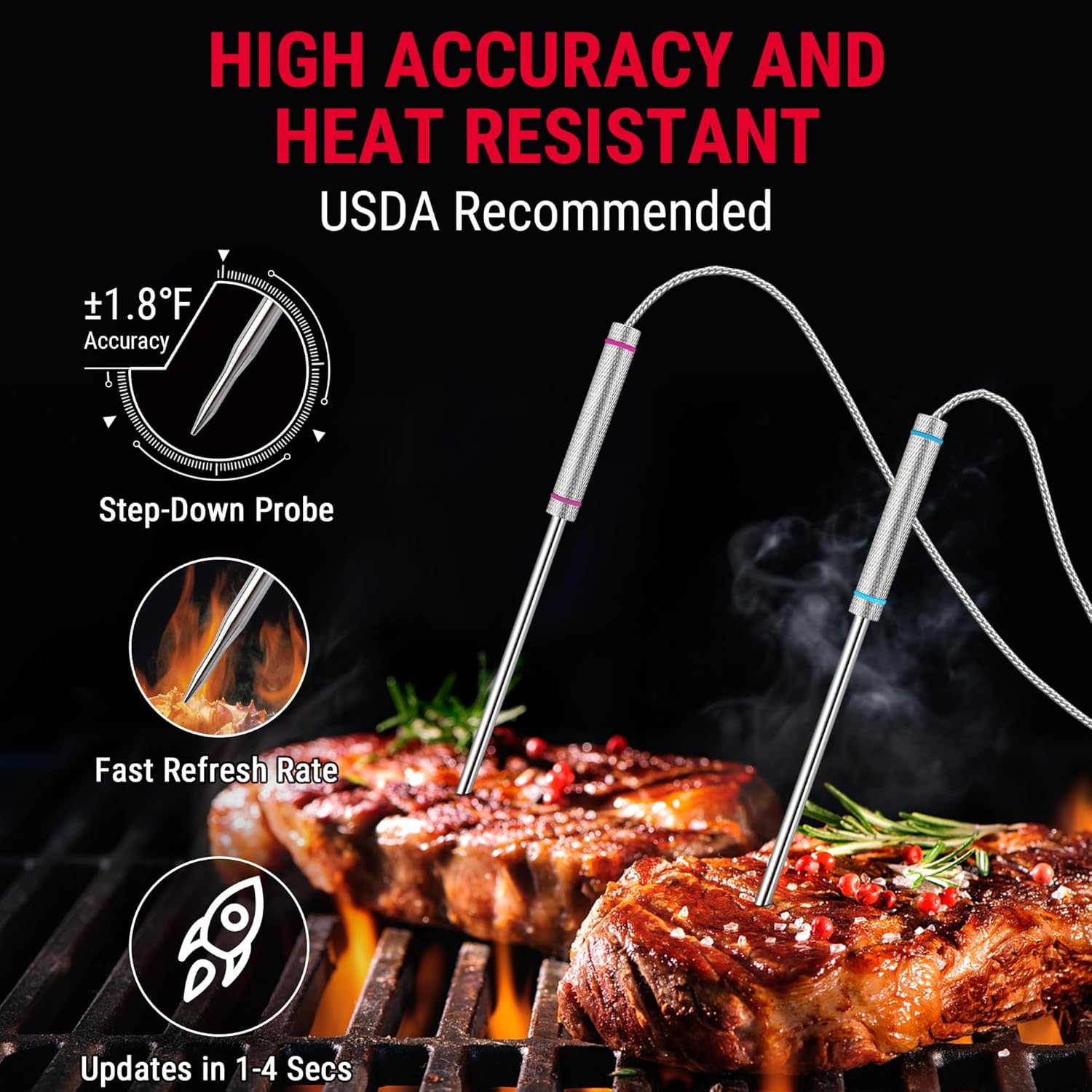 TempPro TP829 1000ft Wireless Meat Thermometer Digital for Grilling and Smoking, Meat Probes Grill Thermometer for Outside Grill, BBQ Thermometer for Cooking Food Temperature (Previously ThermoPro)