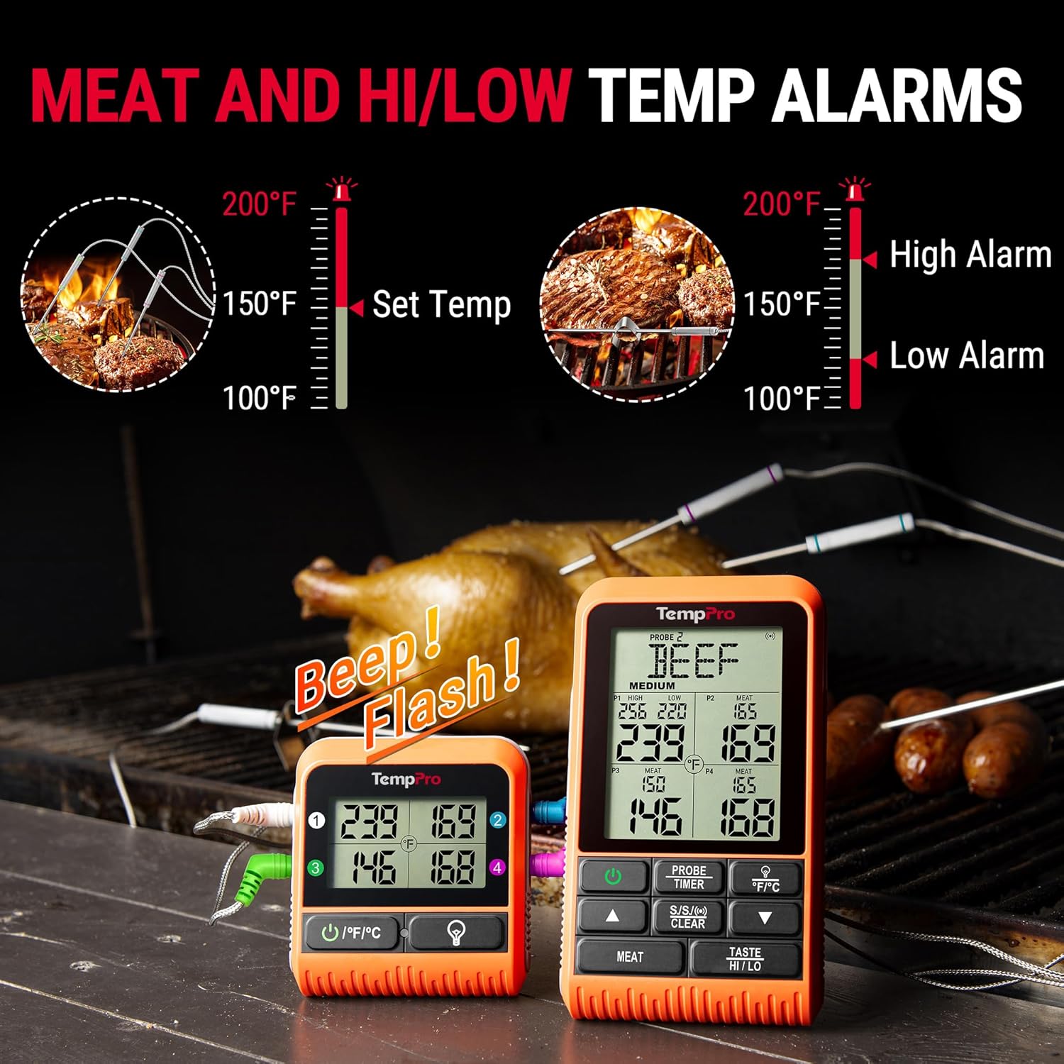 TempPro TP829 1000ft Wireless Meat Thermometer Digital for Grilling and Smoking, Meat Probes Grill Thermometer for Outside Grill, BBQ Thermometer for Cooking Food Temperature (Previously ThermoPro)